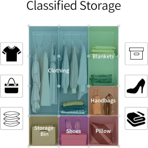 Image of Mevigo Foldable Plastic Wardrobe for Clothes - 12- Door Baby Cupboard for Clothes Storage, Wardrobe for Kids, Plastic Almirah, Collapsible Wardrobe for Kids Livingroom & Home (Blue-KTF1, 12- Door)