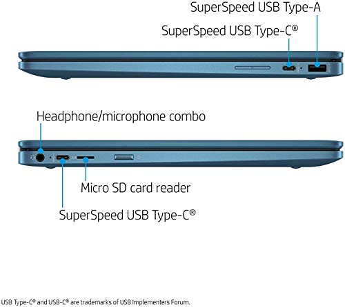Image of HP Chromebook x360 Laptop Computer in Teal Color Intel Celeron N4020 up to 2.8GHz 4GB DDR4 RAM 64GB eMMC 14inch HD 2-in-1 Touchscreen (Renewed)