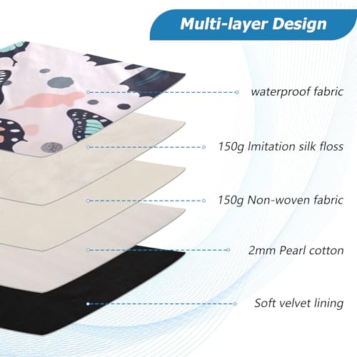 Funda para portátil 13-14 pulgadas con protección y tela impermeable miniatura 4