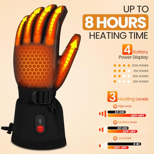 Xinsonyuell Heated Gloves For Men Women: Electric Glove With 7.4V 3200Mah Rechargeable Batteries Touchscreen Waterproof Windproof Hand Warmer thumb #1