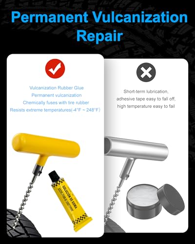 Image of Tire Repair Kit with Plugs, Tire Plug Kit Heavy Duty Professional for Car, ATV, Motorcycle, Truck, Flat Tire Emergency Repair(Zipper Bag Type-33 PCs)