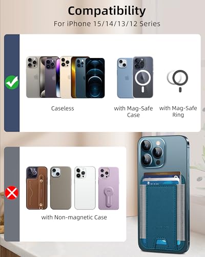 image for HiWe for MagSafe Wallet, Strongest Magnetic Wallet for iPhone 16/15/14