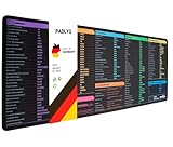 Padlys
