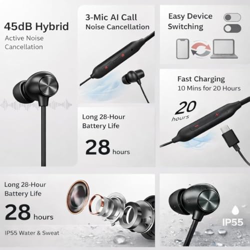 Image of Susnwere Z3 in-Ear Neckband with 12.4mm Drivers, 3D Spatial Audio,10 mins Charge for 27 hrs Playback, AI Call Noise Cancellation, 4 EQ preset (Glossy Black)