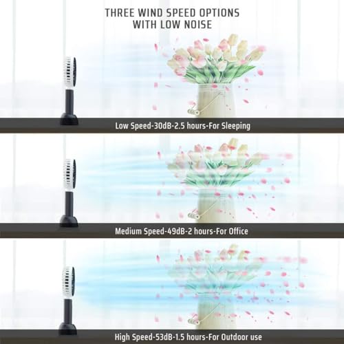 Image of One94Store High Speed Portable Hand Fan, 4800 RPM, 1200mAh USB Rechargeable Battery, Up to 6H Runtime, 3 Speed Modes for Travel, Office & Outdoor, Black - Mini Fan, Hand Fan, Small Fan, USB Fan