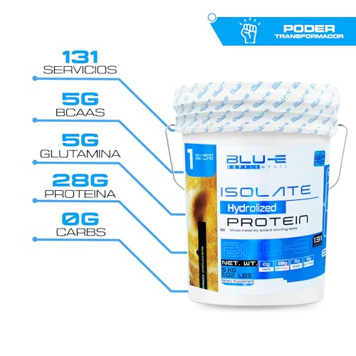 Proteínas, Imagen adicional