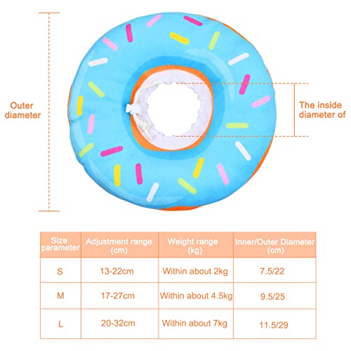 NATUCE Collari Protettivi per Gatti, Collare