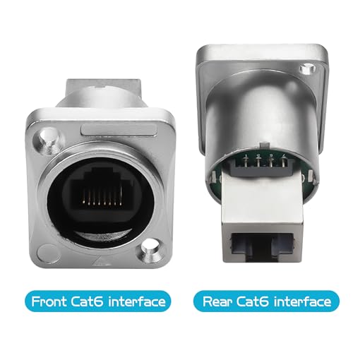 Conector RJ45 industrial blindado para panel YACSEJAO miniatura 4