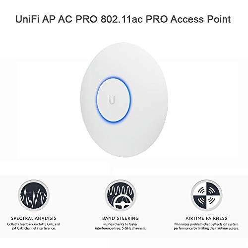 Outdoor enterprise WiFi router Bundle product image