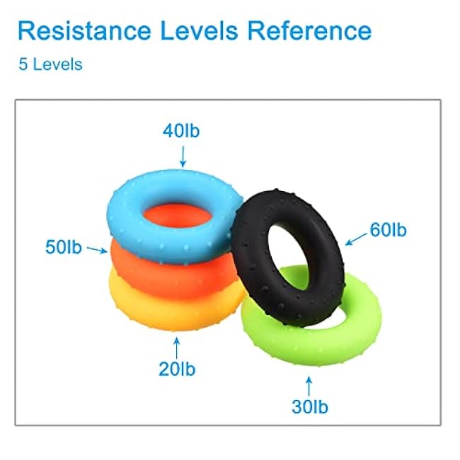 uxcell Hand Grip Strengtheners, 5 Level: 20/30/40/50/60Lbs Silicone Rings Fingers Forearms Exercise Grip Trainer for Rock Climbing Athletes Workout