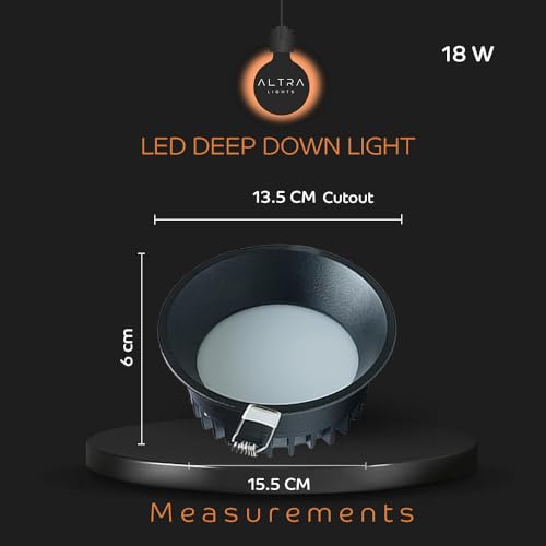 Image of 18W Deep Down LED Round Panel Light | Bright Modern Surface Ceiling Light for False Ceiling & POP Roof | Energy-Efficient Light| Cool White, Black Aluminium Body | Pack of 1