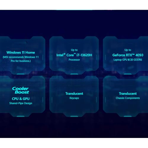 Cyborg 15 Gaming Laptop, 15.6" FHD 144Hz schermo, 13th Gen Intel Core i7-13620H, NVIDIA GeForce RTX 4050, 32GB DDR5 RAM, 1TB PCIe SSD, Webcam, Backlit KB, Wi-Fi 6, Windows 11 Home, Nero - Notebook - Immagine 1