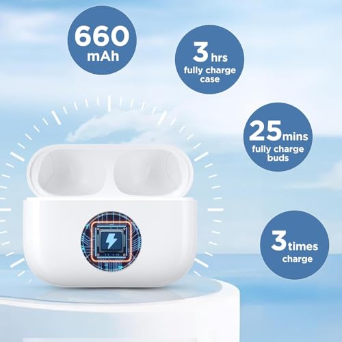 Wireless Airpod Pro 1st/2nd Gen Charging Case Replacement, Compatible with Airpods Pro 1st/2nd Generation, Airpods Charger Case with Blue-Tooth Pairing Sync Button, White, Type-C (No Earbuds)4