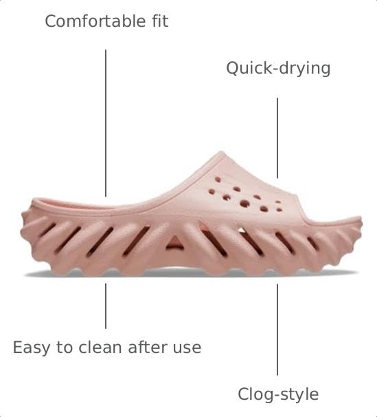 Image of Crocs Unisex Adult Echo Slide Sandals