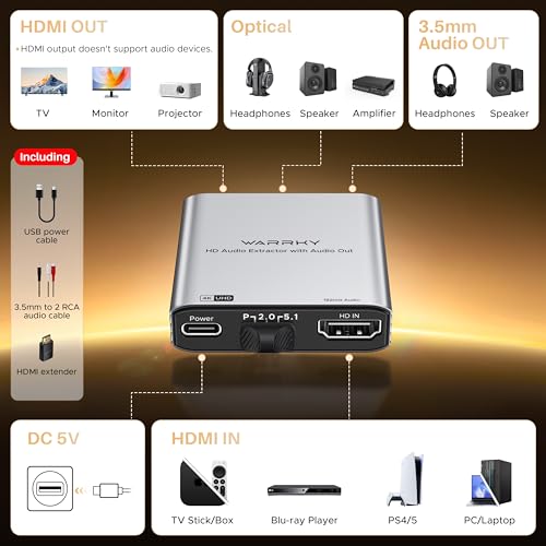 image for WARRKY 4K HDMI Audio Extractor, Convert HDMI to Optical S/PDIF and 3.5