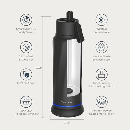 WATERH Vita Smarte Wasserflasche mit Erinnerung an Wasser zu trinken, BPA-freie, vakuumisolierte Wasserflaschen mit Filter und Strohhalm, Bluetooth-Ansaug-Wasser-Tracking-Flasche, ideal als Geschenk