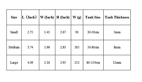 JRing Magnet Aquarium Cleaner, Algae Scraper for Glass Aquariums Aquatic Algae Cleaning Fish Tank Glass Cleaner (Small) - Image 8