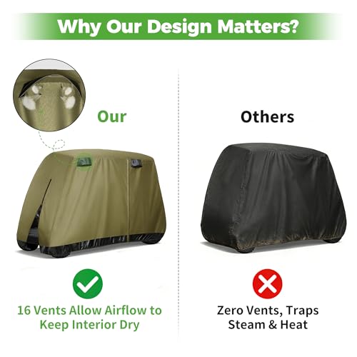 Image of 10L0L Golf Cart Cover 2 /4 /4+2 Passenger for Yamaha EZGO Club Car, Heavy Duty 420D Waterproof Windproof Durable Oxford Golf Cart Cover with 3 Zipper Doors for All-Weather Protection - Army Green
