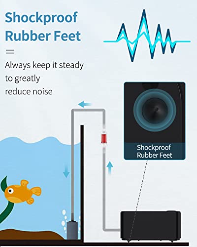Image of Pawfly 120 GPH Pond Aeration Kit Dual Outlets Adjustable Oxygen Aerator Pond Air Pump Kit with Stone Airline Tubing and Check Valve Accessories for Water Gardens & Koi Fish Ponds up to 300 Gallons