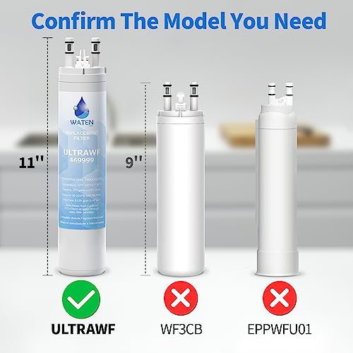 ULTRAWF Water Filter Compatible with Frigidaire ULTRAWF, Pure Source