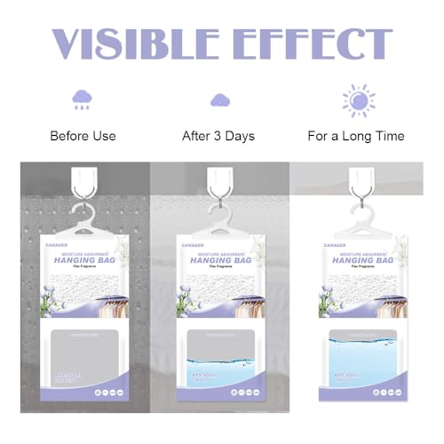 Image of CANAGER Hanging Moisture Absorber, Flax Moistureproof Desiccant Hanging Bag,Hanging Closet Dehumidifier Bags(8 packs), Moisture Absorb 12.5 oz