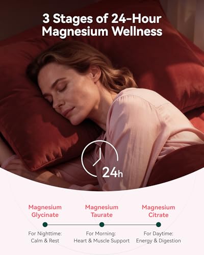 Image of Magnesium Glycinate Gummies, Melatonin-Free & Sugar-Free Magnesium Supplement for Adults & Kids 4+, Supports Restful Sleep, Muscle Recovery & Calm Mood, 60 Count