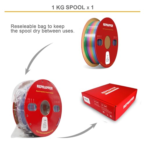 Image of RepRapper Blue Rainbow PLA Filament, Shiny Multicolor Silk PLA 1.75 mm Filament (+-0.03 mm), Sparkle Fast Change Multi-color1 kg 3D Printer Filament for 3D Printer
