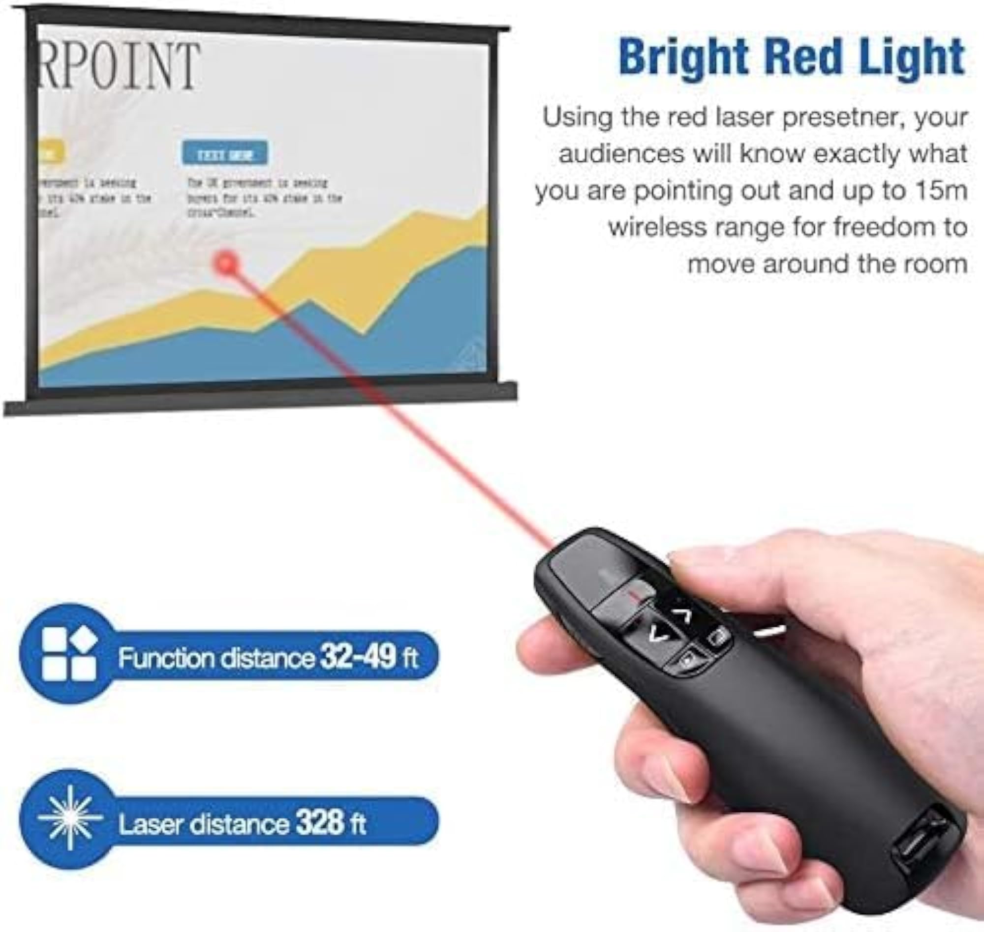 Wireless Presenter Remote Controller with Red Laser Pointer