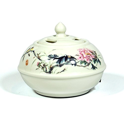 Electric Incense Burner Heater - Chinese Drawing 110V 18W 80-220degree C Electric Incense Burner Heater - Chinese Drawing 110V 18W 80-220degree C