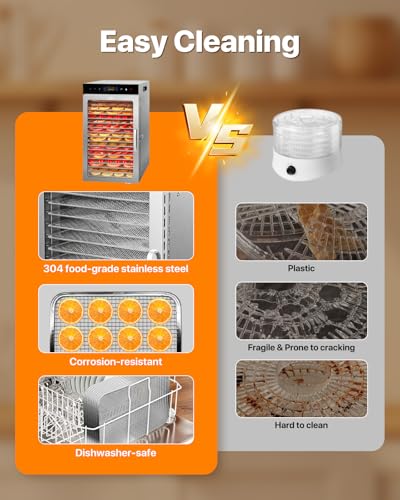 Image of Food Dehydrator Machine 18Tray, 800W Dual Fan Fast Drying, 24H Timer, 86-194℉ Control, Noise Below 45dB, LED Panel, Stainless Steel Dehydrators for Food and Jerky Herb Meat Fruit, Rectangular