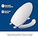 BEMIS 175 Commercial Open Front Plastic Toilet Seat, Heavy Duty Industrial Seat with Lid, Elongated, White
