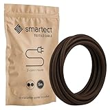 smartect