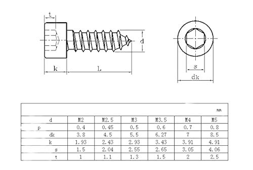 50 tornillos autorroscantes M3 10mm acero aleado miniatura 4