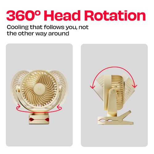 Image of NUUK KLĪP Rechargeable Clip Fan | 3000mAh Battery | Up to 8 hrs Runtime | Super - silent BLDC Motor | 4 Speed Modes | 360 Manual Head Rotation | Strong 0-55mm Clamp | Type-C Charging