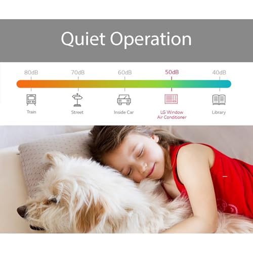 LG 12,200 BTU Window Air Conditioner with Supplemental Heat, 230/208V, Cools 570 Sq.Ft. (19' x 30' Room Size), Electronic Controls with Remote, 2 Cooling, Heating & Fan Speeds, Slide In-Out Chassis by LG - Image 6