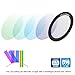 JJC UV Protective Filter for Ricoh GR IV GR IIIx GR IIIx HDF GR III GR III HDF & GR II, 19 Layers Mulit-Coated Ultra Slim UV Ultraviolet Filter with Storage Case