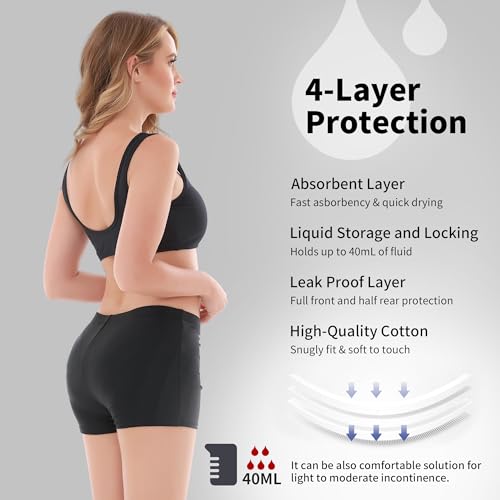 Leakproof Period Swimwear Boy Shorts for Women & Teen Girls - Swim Confidently with Absorbent Menstrual Swim Bottoms3