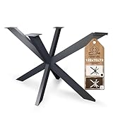 CM Furniture
