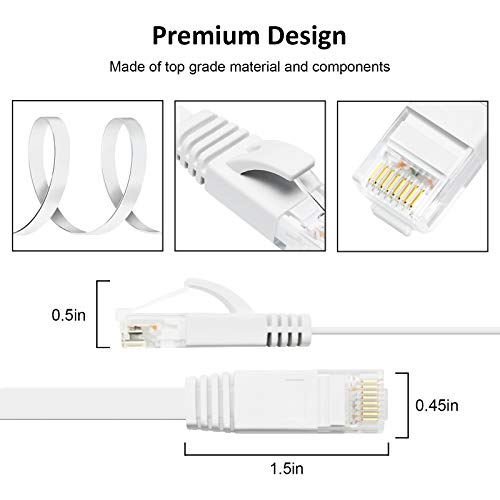 Yauhody C6W03FT6P-JP Cat 6 Ethernet Cable 3Ft 6-Pack White, High Speed Solid Flat Cat6 Gigabit Internet Network Lan Patch Cords thumb #6