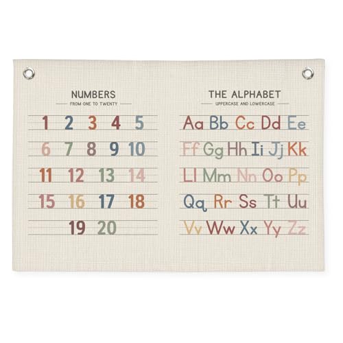 Image of PLKMN Playroom Wall Decor, Alphabet Poster Alphabet Numbers Banner, Nursery Wall Decor, ABC Canvas Banner Wall Hanging Banner Flag Decor for Toddler Playroom Nursery, 30x20 Inch, Beige