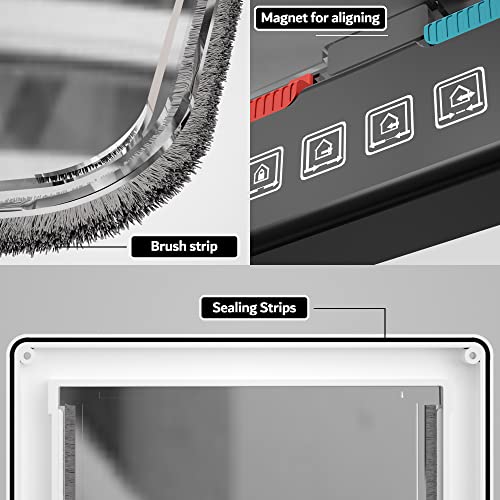 Farever Cat Door Interior Door Cat Flap Door 4 Switch Modes Locking Pet Door For Cats Suitable For Window And Wall（S White） #TOP3