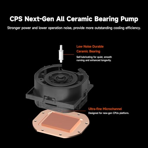 CPS GT360M ARGB Display BK, AIO CPU Cooler TDP 300W con schermo IPS da 2,8 pollici, sistema di raffreddamento a liquido con 3 ventole ARGB PWM, per Intel LGA 1851/1700/1200 & AMD AM5/AM4