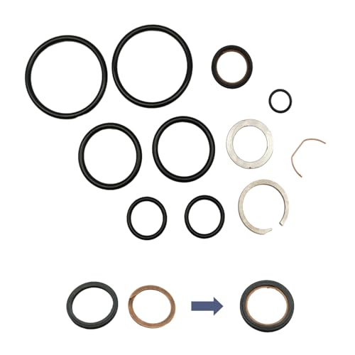 Lociones, Tools Imagen adicional