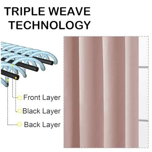Image of Blush Pink Blackout Curtains 2 Panels for Girls Room, Thermal Insulated Room Darkening Curtains for Living Room, Energy Saving Window Treatment Curtains Blackout Drapes, 2x40Wx84L Inches