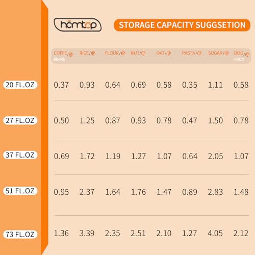 30% Off Glass Food Storage Jars with Bamboo Lids - 3 Pack - Image 3