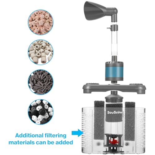 5w Filter für Aquarium, Fischtankfilter, Einstellbarer
