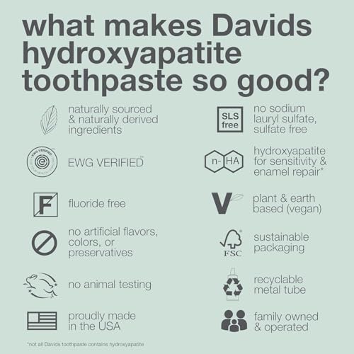 Davids NANO HYDROXYAPATITE TOOTHPASTE For Remineralizing Enamel & Sensitive Relief thumb #4