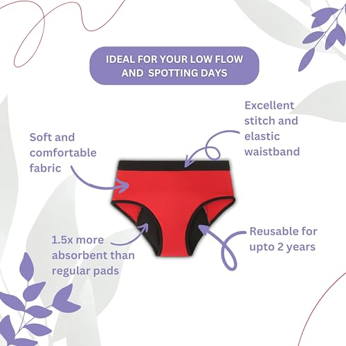 Image of Sizi Reusable Period Panty for Women | Comfortable Period Panties for Women Leak Proof | Suitable for Heavy Flow | Absorbs 4X of Sanitary Pad.