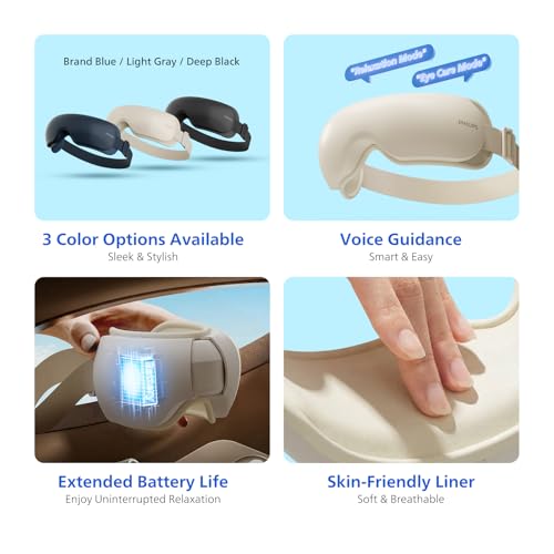PHILIPS Eye Massager with Heat and Cooling, Massaging Eye Mask Black - image 6