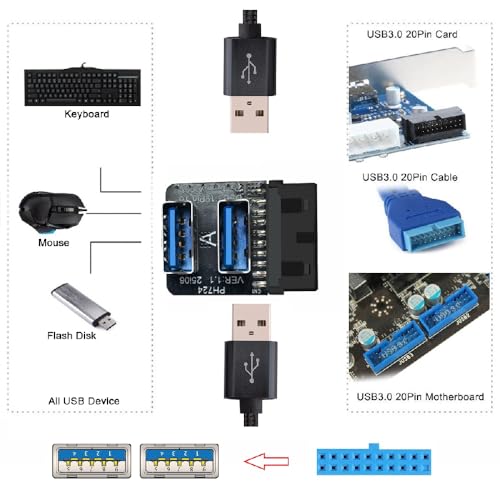 Adaptador USB 3.0 19/20pin a USB 3.0 Tipo-A miniatura 5
